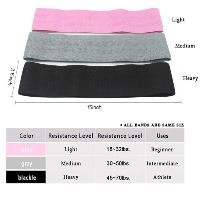 Booty Bands - Image 2